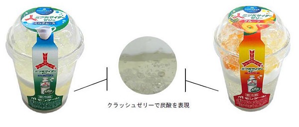 ↑ 左から三ツ矢サイダーゼリー・ミルクムース、同フルーツ