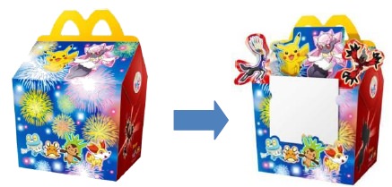 ↑ ハッピーセットボックス「ポケモン おもいでフレームボックス」