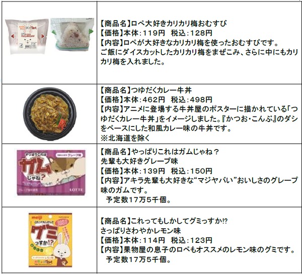 ↑ めざましテレビ「紙兎ロペ」とのコラボ商品