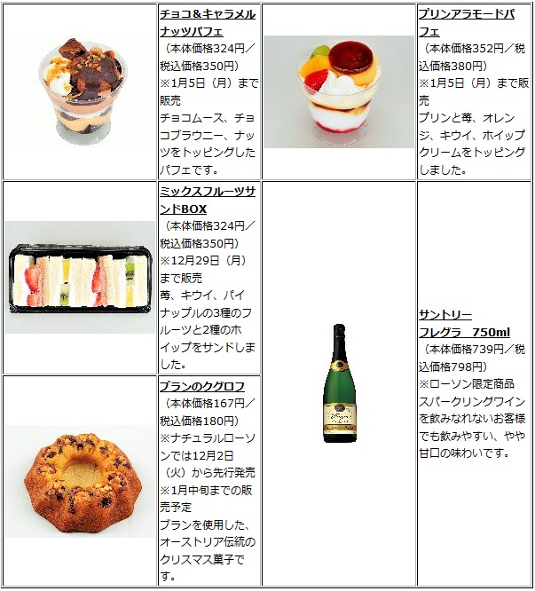 ↑ 2014年12月9日発売