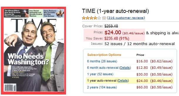 ↑ アマゾンでTime誌の1年間の定期購読料金を確認