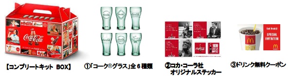 ↑ コークグラスコンプリートキット