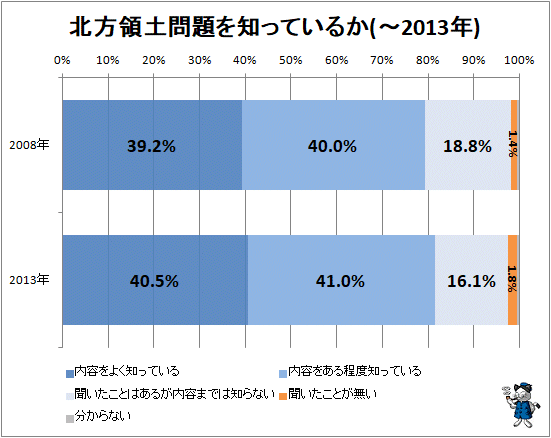 令和2年7月豪雨 【災害復旧だより No.26】 - 熊本県ホームページ