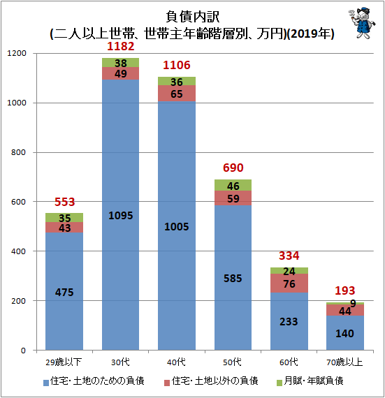  (ͰʾӡӼǯ̡)(2019ǯ)