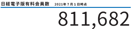 日経新聞電子版の有料会員数