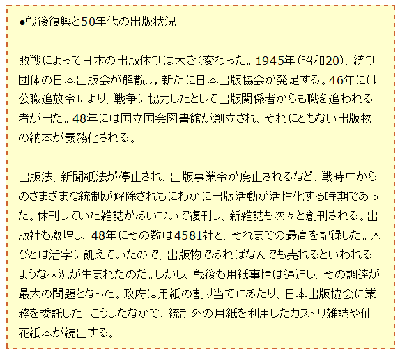 戦後復興と50年代の出版状況