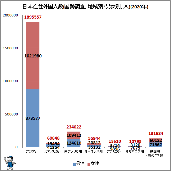  ߽ܺͿ(Ĵϰ̡˽̡)(2020ǯ)