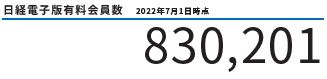 日経新聞電子版の有料会員数