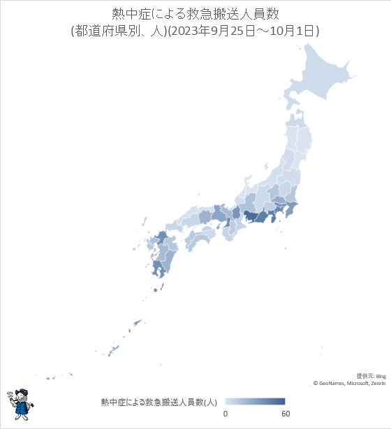 ↑ 熱中症による救急搬送人員数(都道府県別、人)(2023年9月25日-10月1日)
