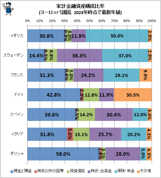  ȷ׶ͻ񻺹Ψ(衼åѽ2023ǯǺǿǯ)