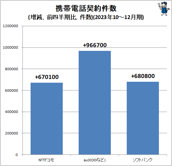  ÷(Ⱦ桢)(2023ǯ10-12)