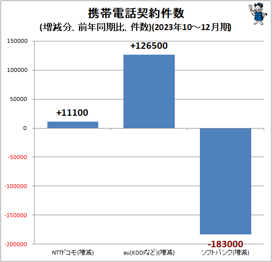  ÷(ʬǯƱ桢)(2023ǯ10-12)