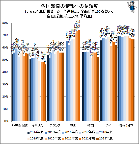  ƹʹξؤο(ޤä̵ꥼ50̿100ȤƼͳǤʿ)