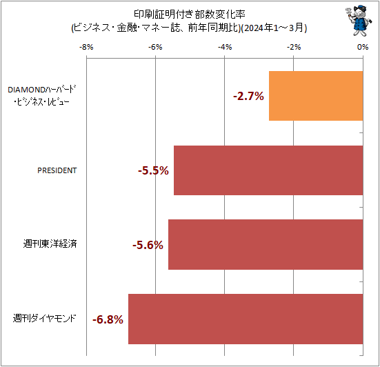  դѲΨ(ӥͥͻޥ͡ǯƱ)(2023ǯ10-12)