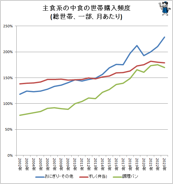  翩Ϥ濩ʿӹ(ӡ)