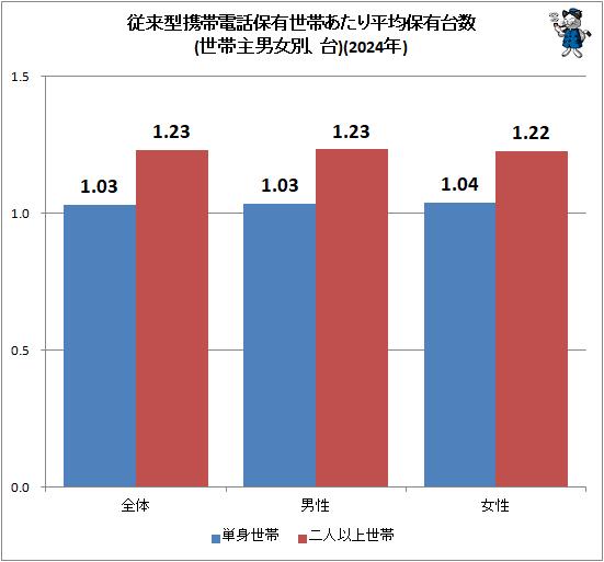  跿ͭӤʿͭ(Ӽ˽̡)(2024ǯ)