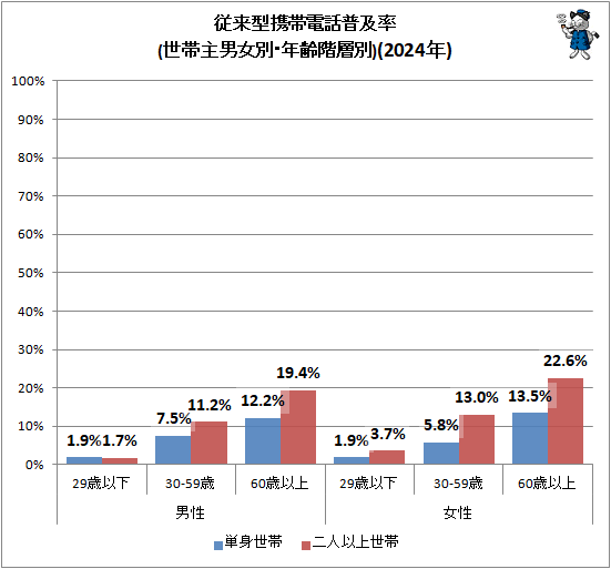  跿Ψ(Ӽ˽̡ǯ)(2024ǯ)