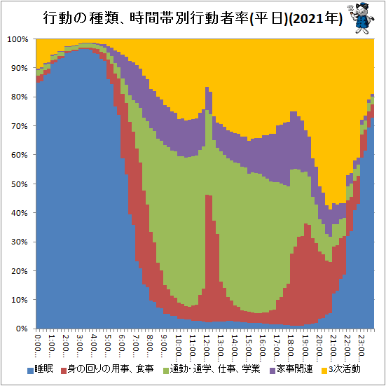  ưμࡢ̹ưΨ(ʿ)(2021ǯ)