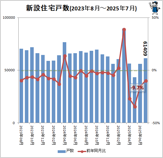  ߽Ϳ(2023ǯ8-2025ǯ7)