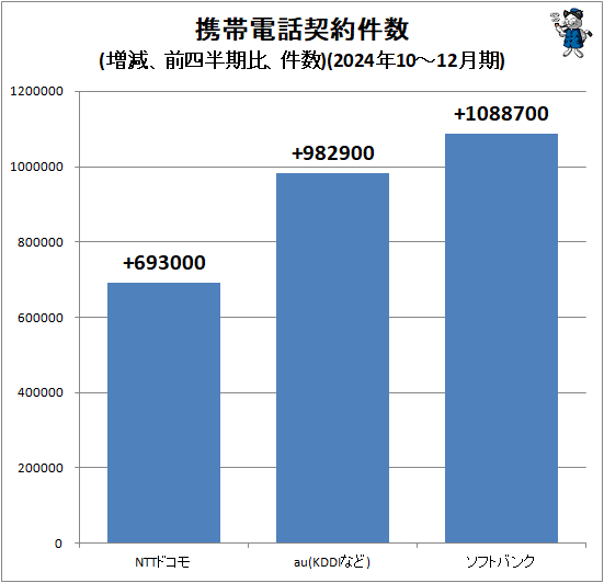  ÷(Ⱦ桢)(2024ǯ10-12)