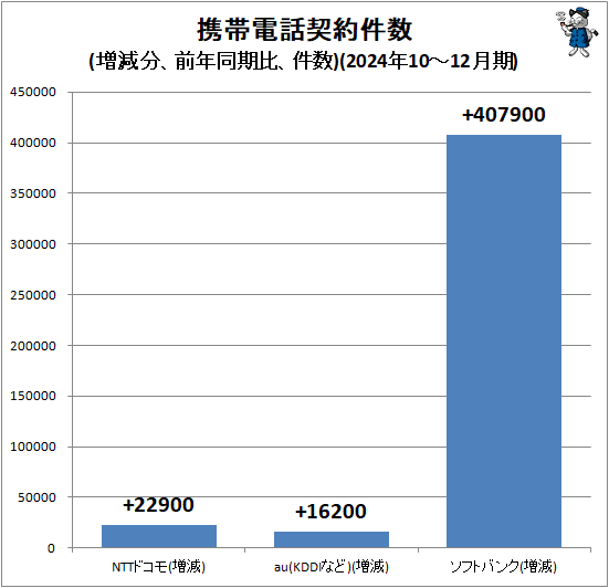  ÷(ʬǯƱ桢)(2024ǯ10-12)