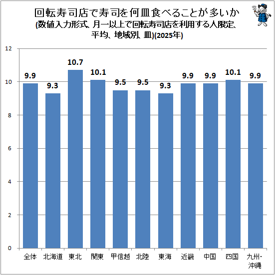 �� ��ž����Ź�Ǽ��ʤ򲿻����٤뤳�Ȥ�¿����(�������Ϸ��������ʾ�ǲ�ž����Ź�����Ѥ���͸��ꡢʿ�ѡ��ϰ��̡���)(2025ǯ)