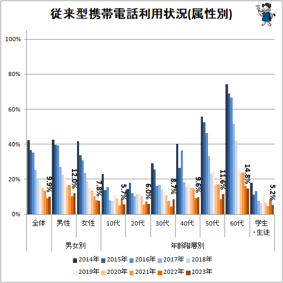 �� ���跿�����������Ѿ���(°����)