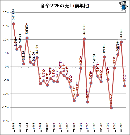 �� ���ڥ��եȤ����(��ǯ��)