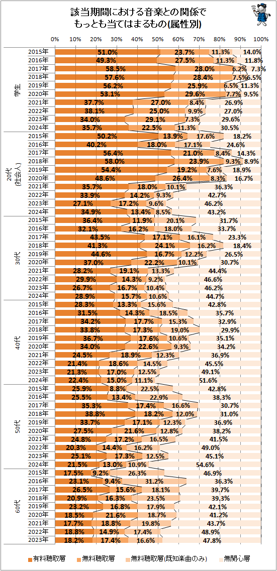 �� �������֤ˤ����벻�ڤȤδط��Ǥ�äȤ����ƤϤޤ���(°����)