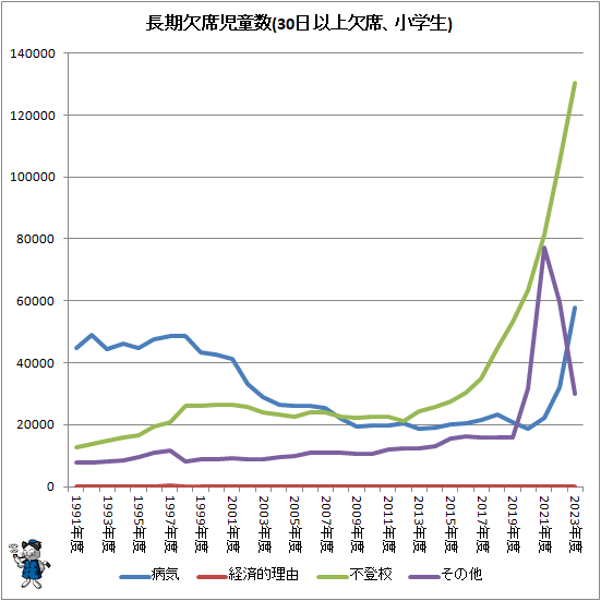 �� Ĺ�����ʻ�Ƹ���̿�(30���ʾ���ʡ�������)