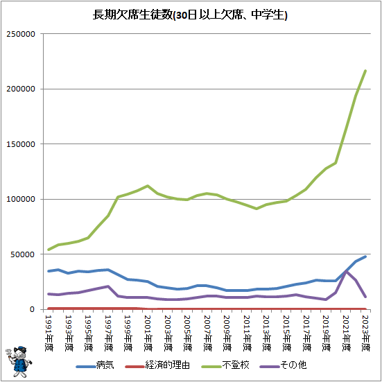 �� Ĺ�����ʻ�Ƹ���̿�(30���ʾ���ʡ������)