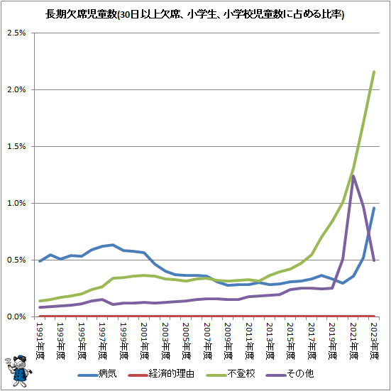 �� Ĺ�����ʻ�Ƹ���̿�(30���ʾ���ʡ������������ع���Ƹ����������Ψ)