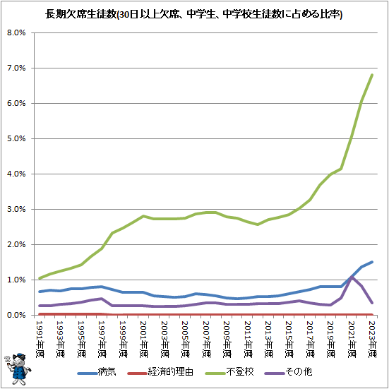 �� Ĺ�����ʻ�Ƹ���̿�(30���ʾ���ʡ������)(��ع����̿���������Ψ)
