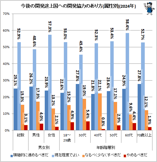 �� ����γ�ȯ�Ӿ��ؤγ�ȯ���ϤΤ�����(°����)(2024ǯ)