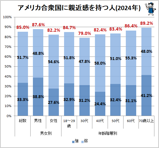 �� ����ꥫ�罰��˿ƶᴶ����Ŀ�(2024ǯ)