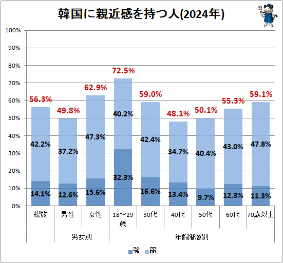 �� �ڹ�˿ƶᴶ����Ŀ�(2024ǯ)