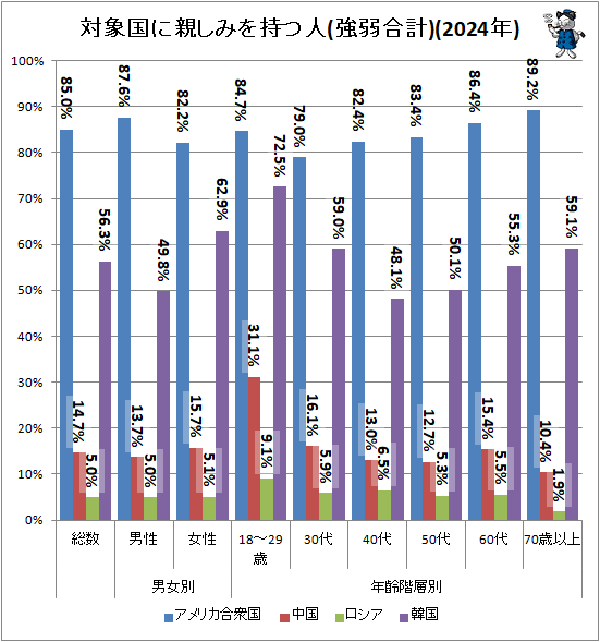 �� �оݹ�˿Ƥ��ߤ���Ŀ�(������)(2024ǯ)