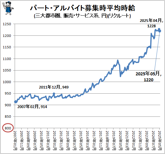  ѡȡХ罸ʿѻ(ԻԷ䡦ӥϡ)(ꥯ롼)