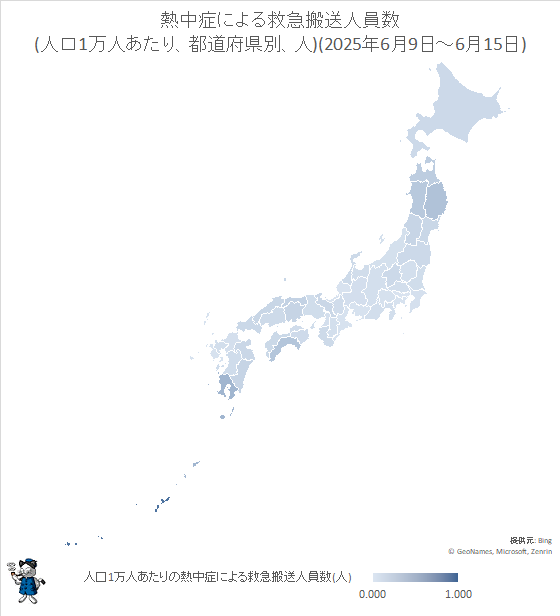 ↑ 熱中症による救急搬送人員数(人口1万人あたり、都道府県別、人)(2025年6月9日-6月15日)