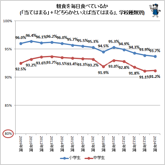 �� ī�����������٤Ƥ��뤫(�����ƤϤޤ�סܡ֤ɤ��餫�Ȥ��������ƤϤޤ�ס��ع�������)
