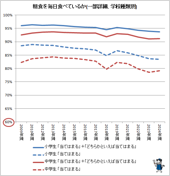 �� ī�����������٤Ƥ��뤫(�����ܺ١��ع�������)