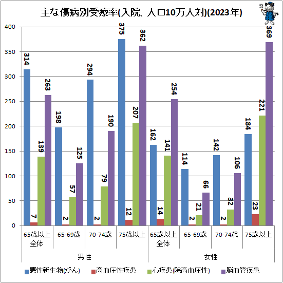 �� ��ʽ����̼���Ψ(�������͸�10������)(2023ǯ)