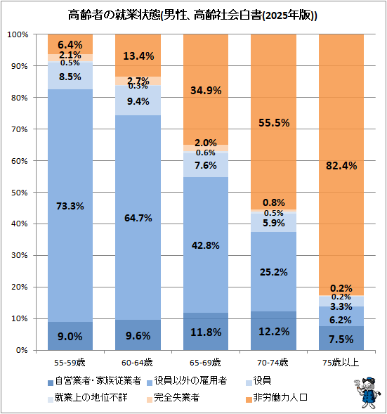 �� ����Ԥν��Ⱦ���(����������Ҳ����(2025��))