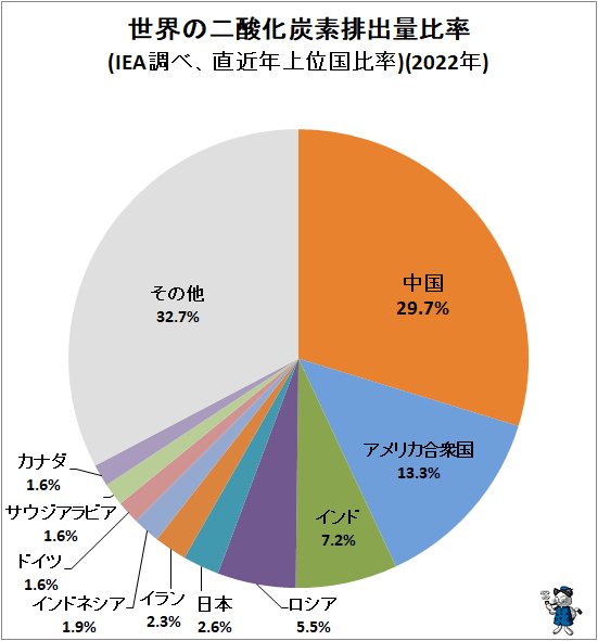 中国の炭 KKP2338 はいから小菊 二越ちりめん®多色プリント｜プリント