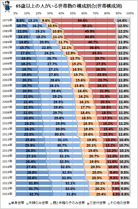  65аʾοͤӿι(ӹ¤)