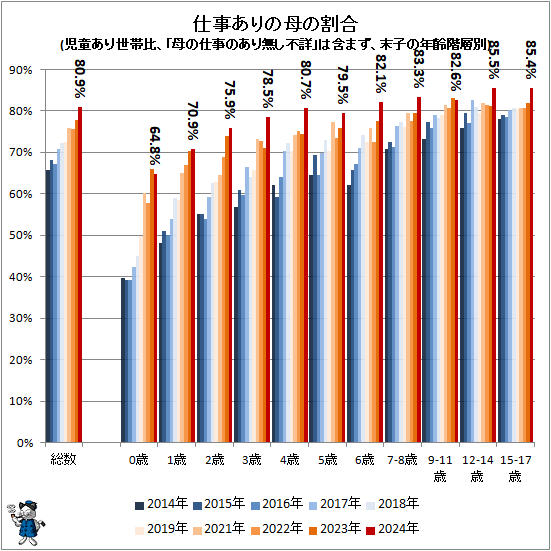 �� �Ż��������γ��(��Ƹ���������桢����λŻ���ͭ��̵���Ծܡפϴޤޤ������Ҥ�ǯ������)