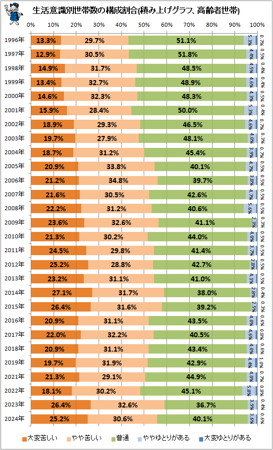�� ����ռ������ӿ��ι������(�Ѥ߾夲����ա����������)