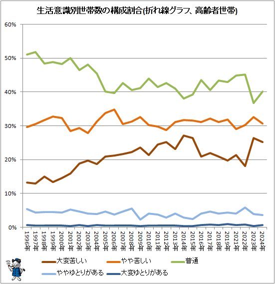 �� ����ռ������ӿ��ι������(�ޤ�������ա����������)