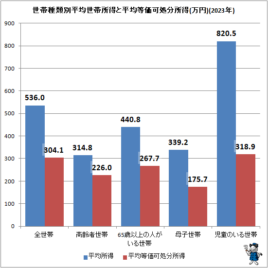 �� ���Ӽ�����ʿ�����ӽ�����ʿ�������Ľ�ʬ����(����)(2023ǯ)