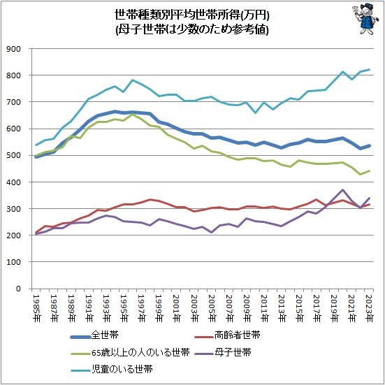 �� ���Ӽ�����ʿ�����ӽ���(����)(������ӤϾ����Τ��Ỳ����)